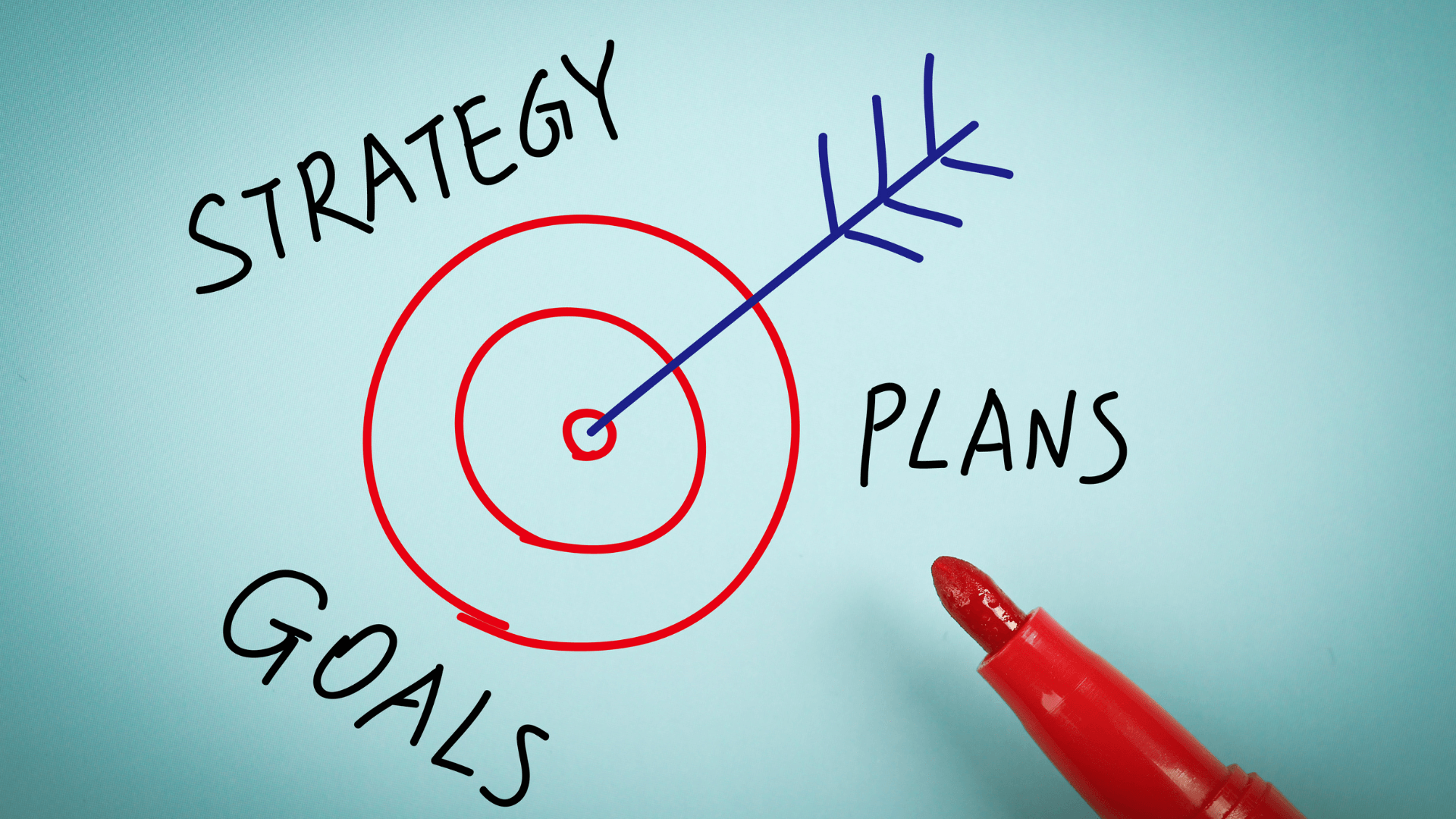 Aligning Goals and Strategy for Business Success